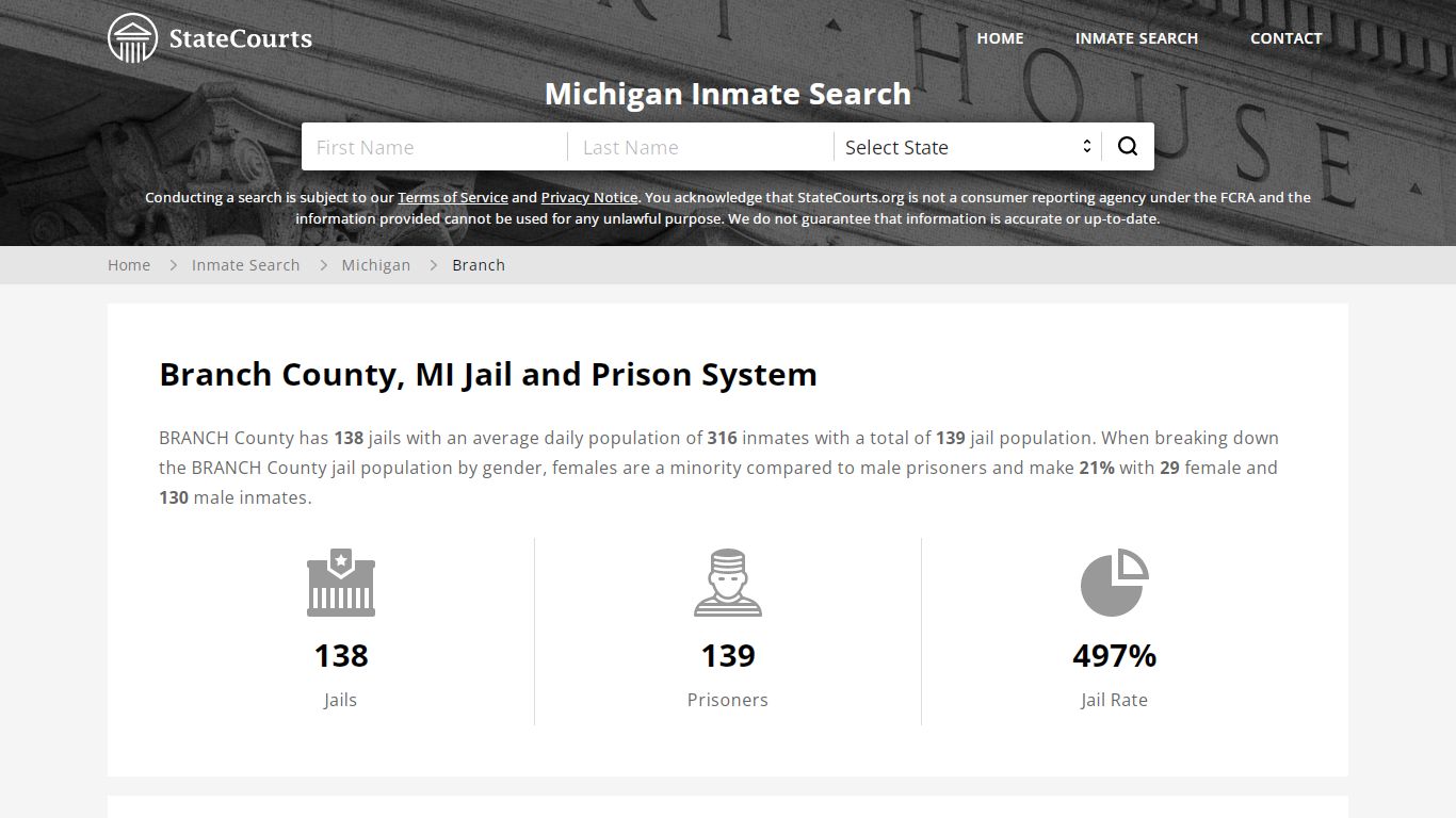 Branch County, MI Inmate Search - StateCourts